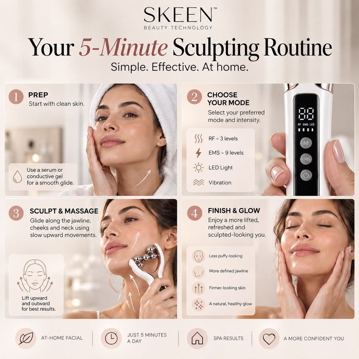 SKEEN™️ 5-in-1 Lymphatic Massager