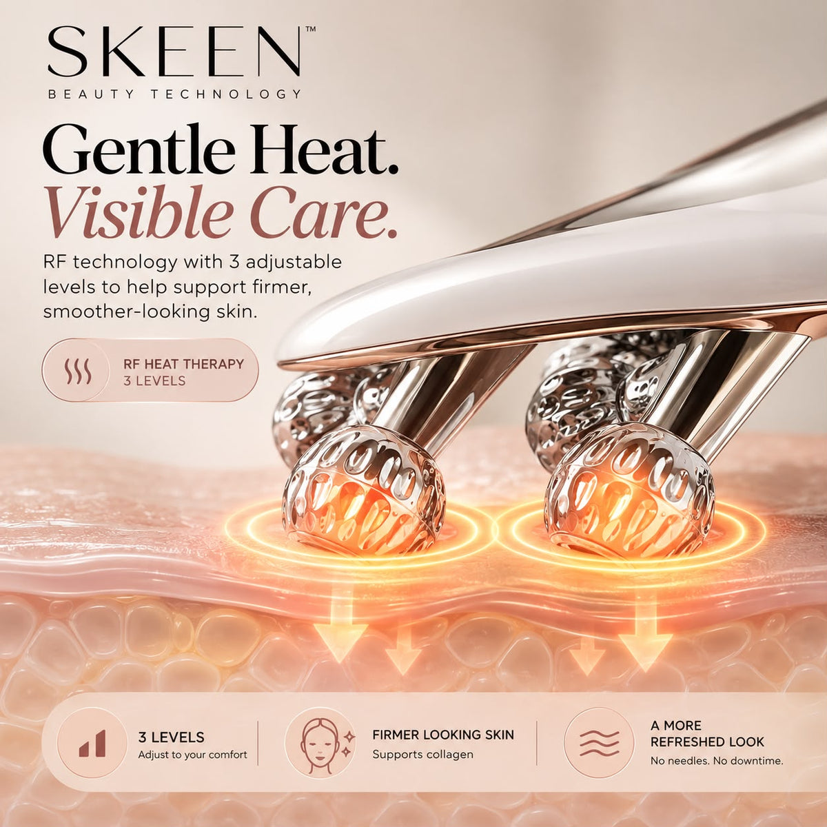 SKEEN™️ 5-in-1 Lymphatic Massager
